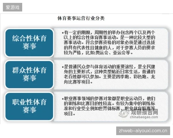 赛事运营已从单纯流量争夺转向全周期分发一致性管理竞争